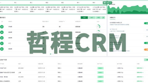 寧波CRM系統產品展示 客戶管理與銷售管理軟件定制開發案例解析