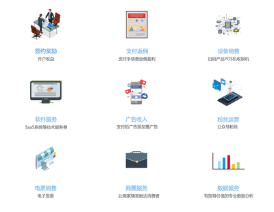 掌優寶 開啟軟件技術服務招商加盟新篇章