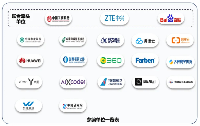 我國(guó)首個(gè)軟件開(kāi)發(fā) AI 智能體標(biāo)準(zhǔn)發(fā)布，20 余家巨頭聯(lián)手參與制定